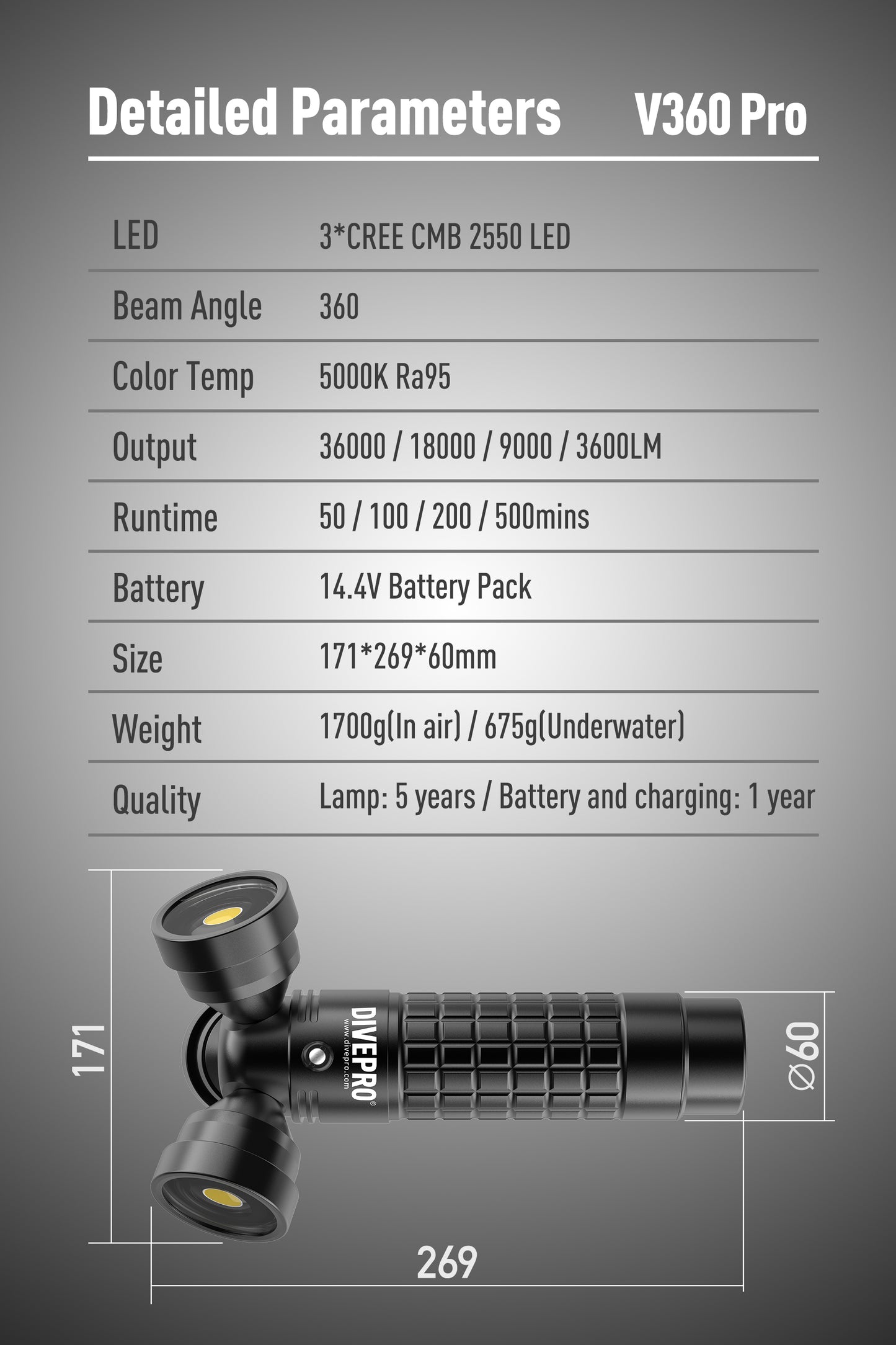 DIVEPRO V360 Pro Torch