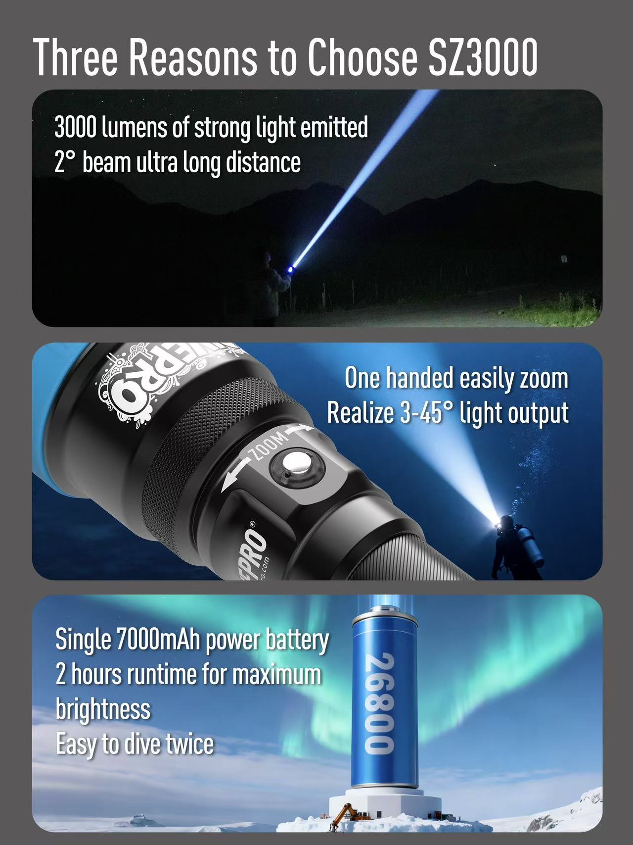 DIVEPRO S30Z Torch
