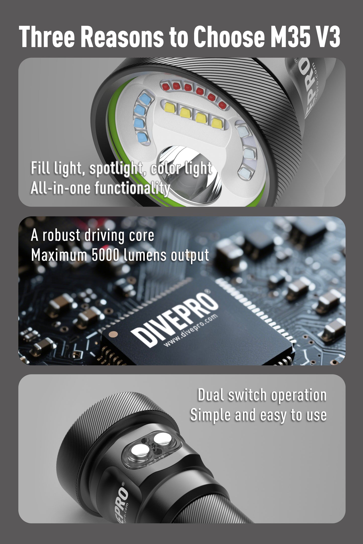 DIVEPRO M35 V3 Torch