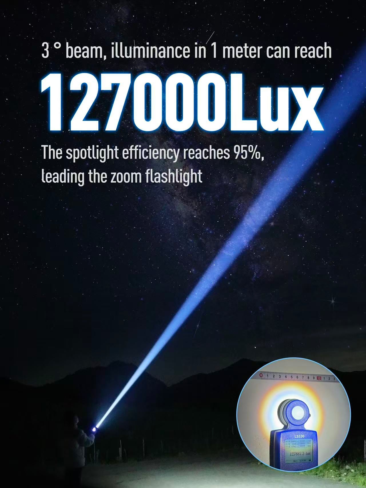 DIVEPRO S30Z Torch