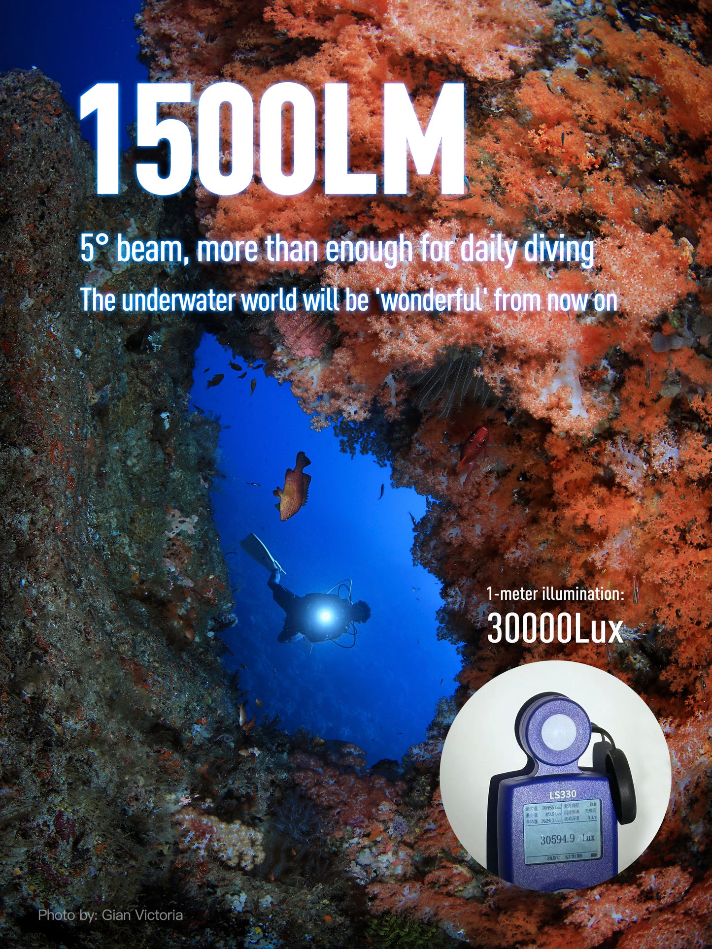 DIVEPRO S15 Torch
