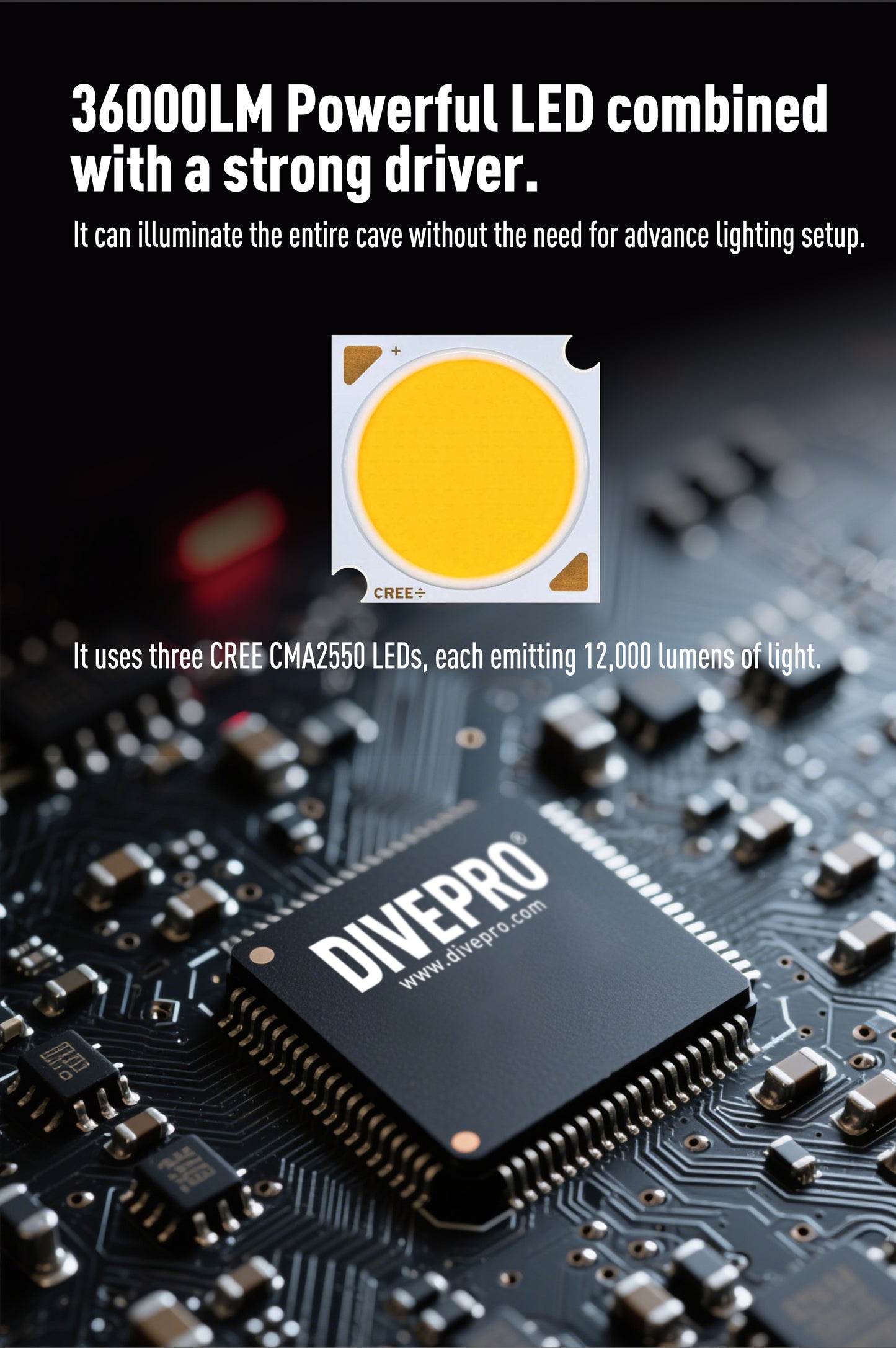 DIVEPRO V360 Pro Torch