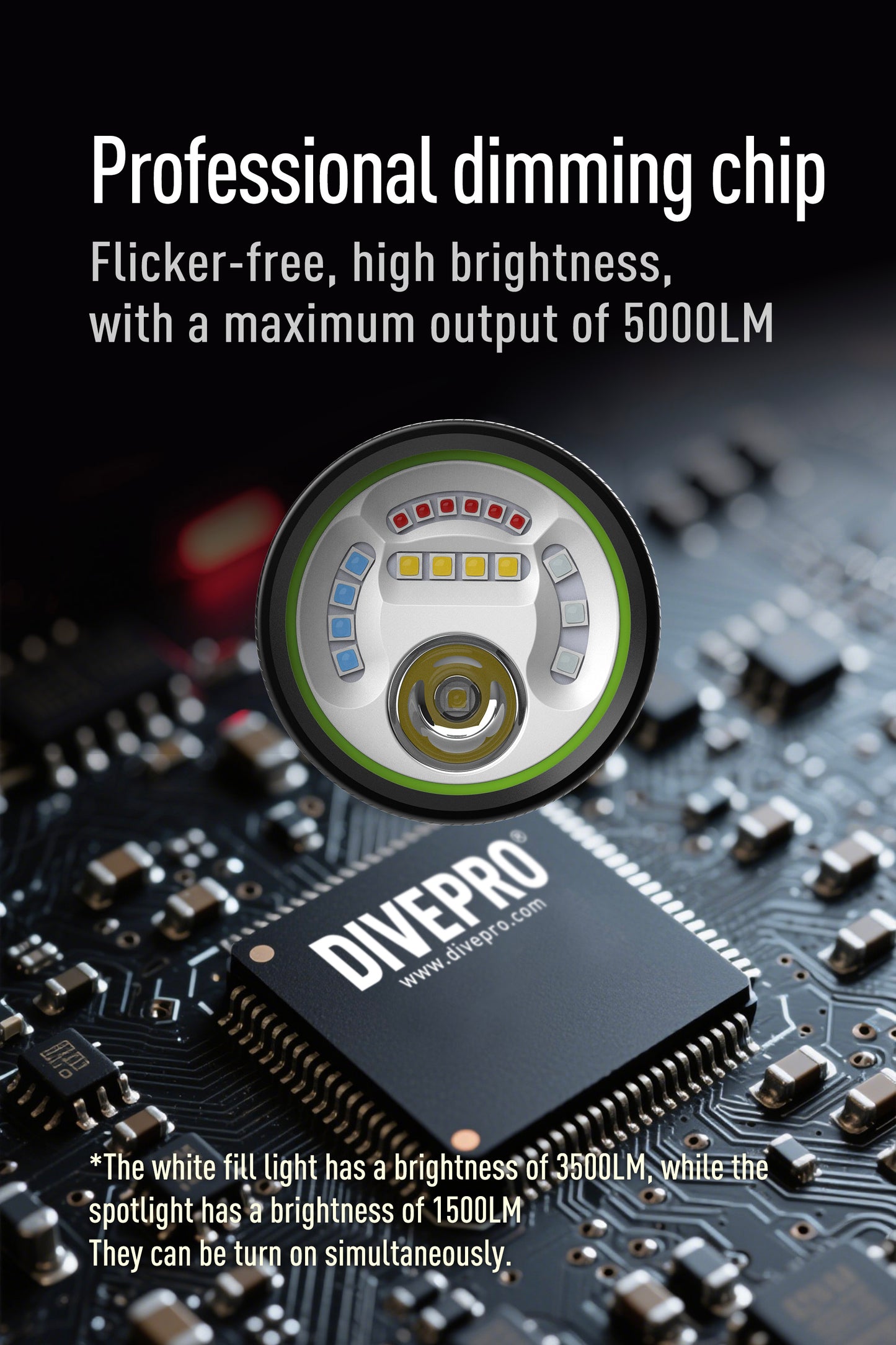 DIVEPRO M35 V3 Torch