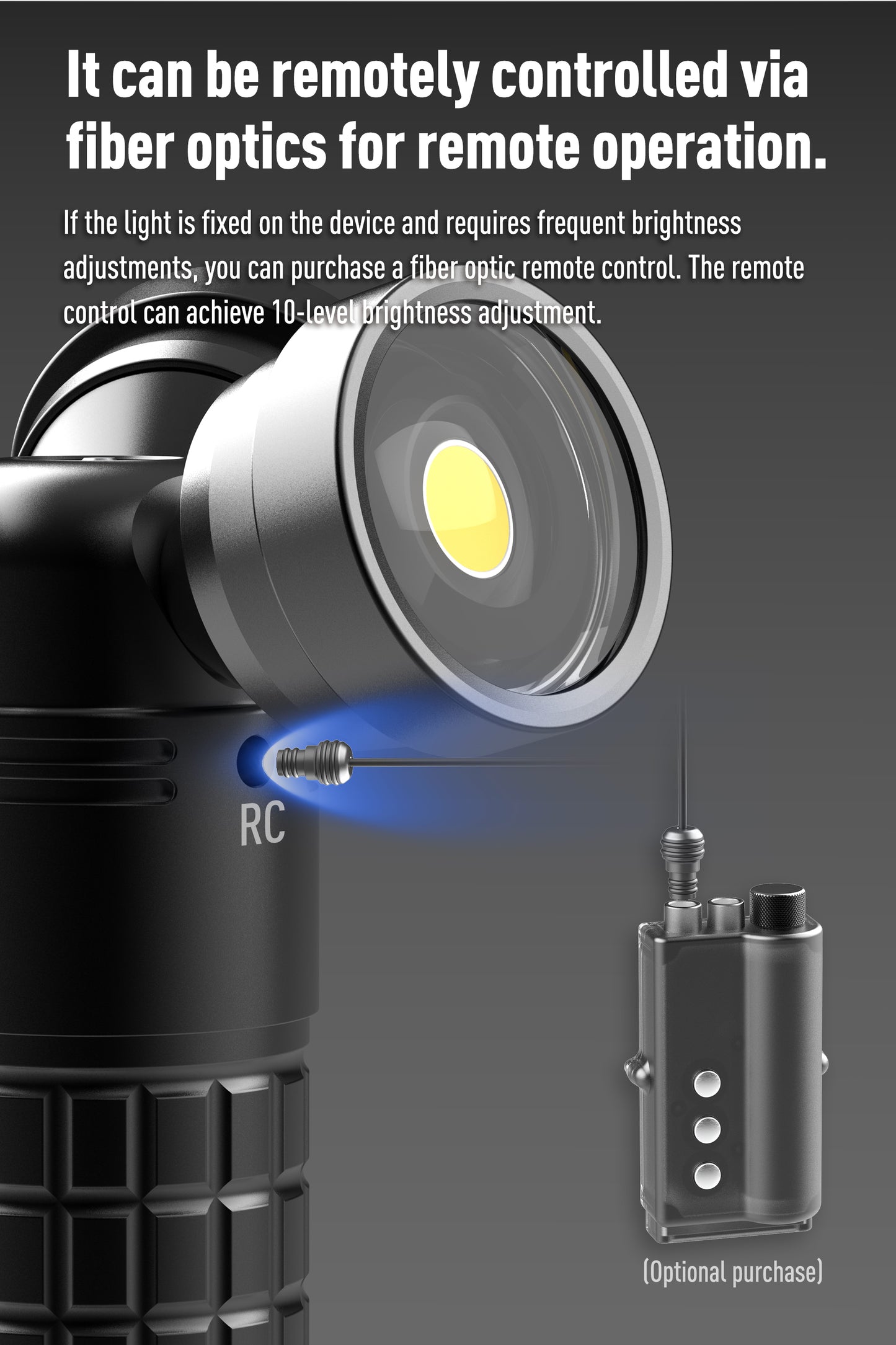 DIVEPRO V360 Pro Torch