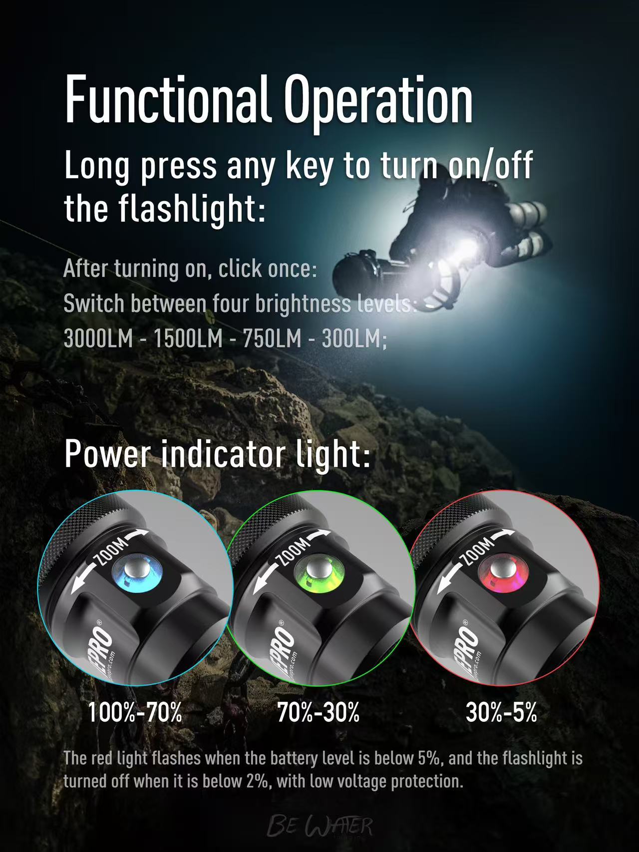 DIVEPRO S30Z Torch