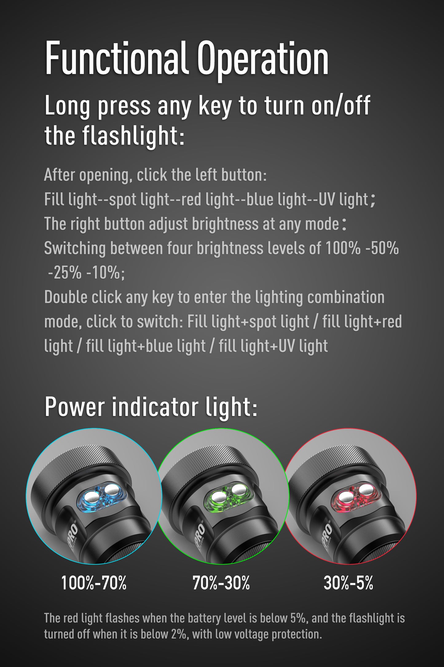 DIVEPRO M35 V3 Torch