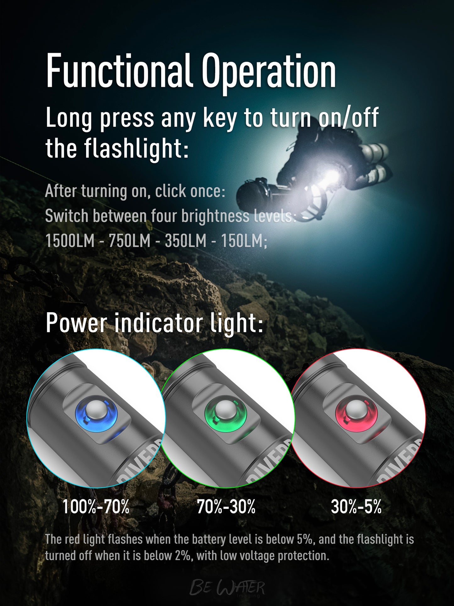 DIVEPRO S15 Torch