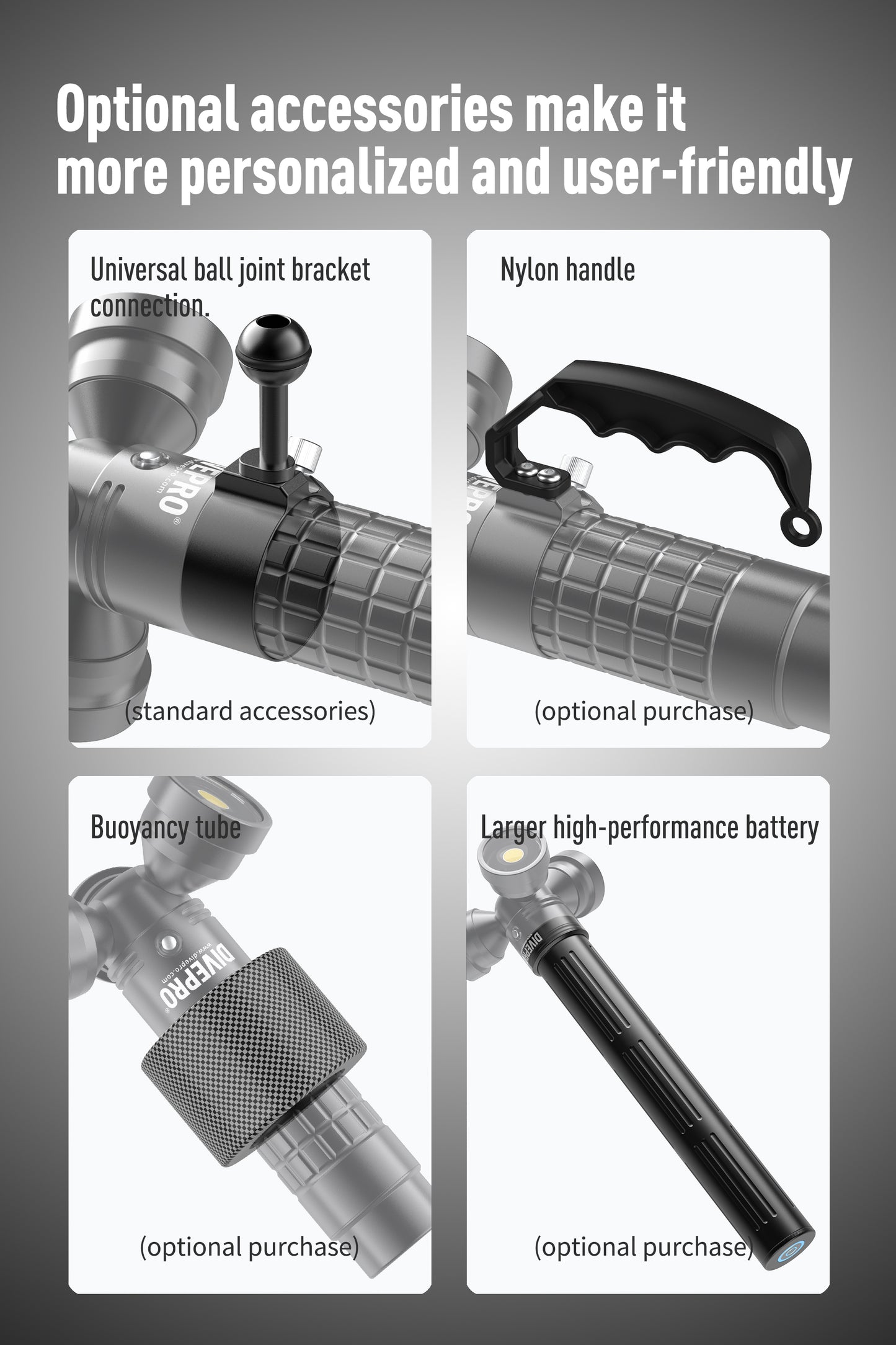 DIVEPRO V360 Pro Torch