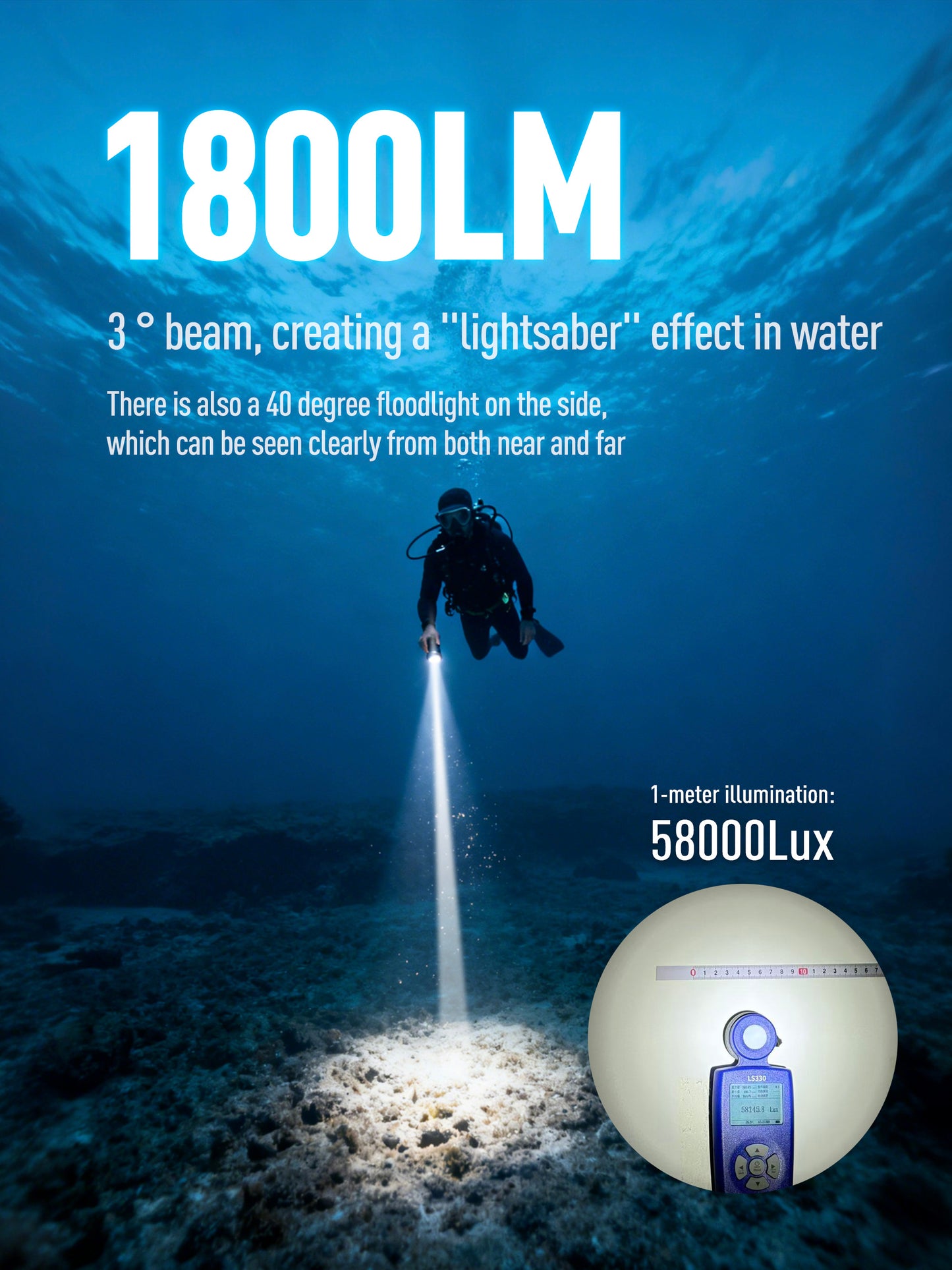 DIVEPRO S18 Torch