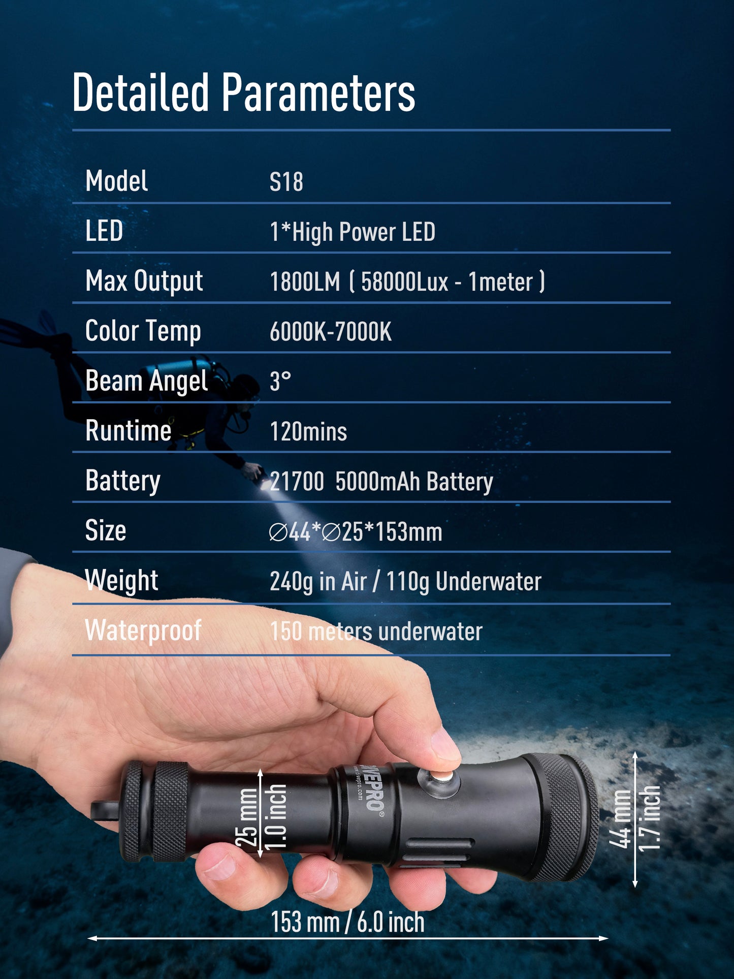 DIVEPRO S18 Torch