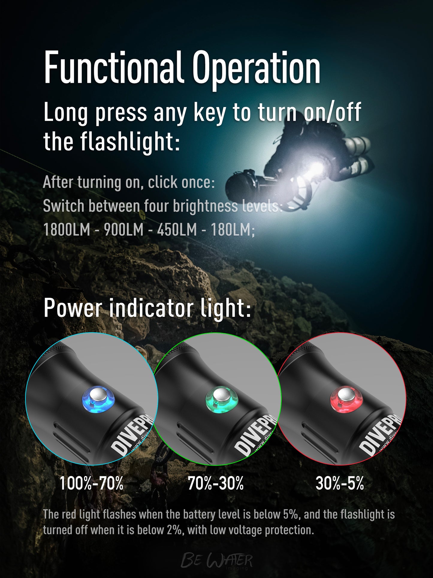 DIVEPRO S18 Torch