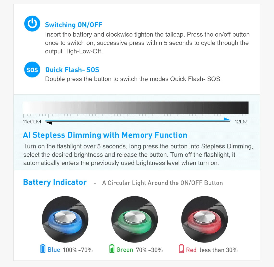 DIVEPRO MP10